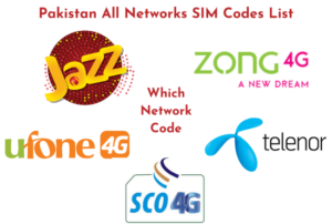 Pakistan All Networks SIM Codes List